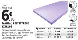E.Leclerc Brico Panneau polystyrène extrudé offre