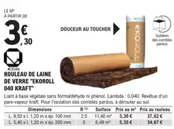 E.Leclerc Brico Ekoroll rouleau de laine de verre offre
