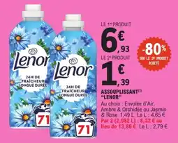 E.Leclerc Express Lenor Assouplissant offre