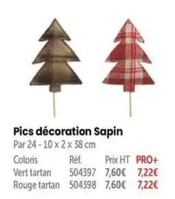 Retif Pics décoration Sapin offre