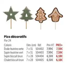 Retif Pics décoratifs offre