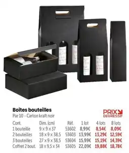 Retif Boîtes bouteilles offre