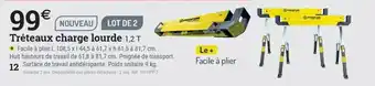 PROFOR Tréteaux charge lourde