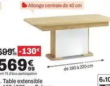 BUT Table extensible offre