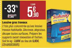 Bricorama Soluxia Lessive gros travaux offre