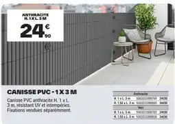 Brico Dépôt CANISSE PVC offre
