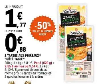 E.Leclerc 2 Tartes Aux Poireaux offre