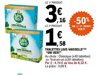 E.Leclerc Tablettes Lave-Vaisselle offre
