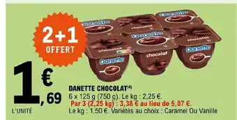 E.Leclerc Danette Chocolat offre