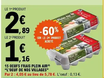 E.Leclerc 15 Oeufs Frais Plein Air offre