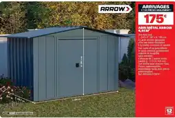 Brico Dépôt Dim - arrow offre