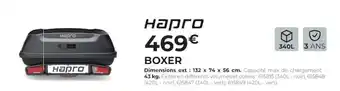 Hapro Boxer