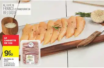 Aiguilettes de poulet