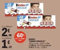 E.Leclerc Kinder Chocolat offre