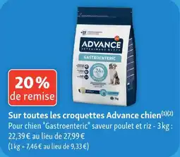 Maxi Zoo Advance Gastroenteric sur toutes les croquettes offre
