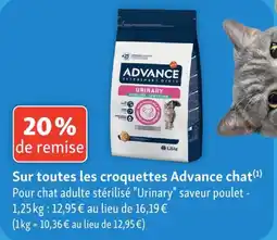 Maxi Zoo Advance croquettes chat offre