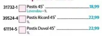 Pastis Ricard