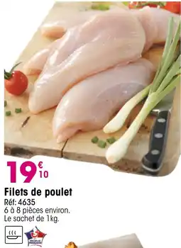 Croque Gel Filets de poulet offre