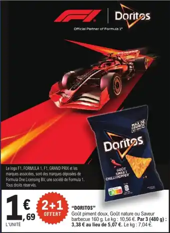 Doritos