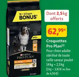 Maxi Zoo Pro plan croquettes pro plan offre