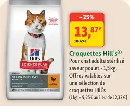 Maxi Zoo Hill's croquettes offre