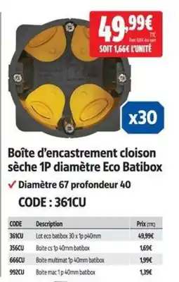 Screwfix Eco Batibox Boîte d'encastrement cloison sèche 1P offre