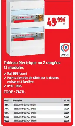 Screwfix Tableau électrique nu offre