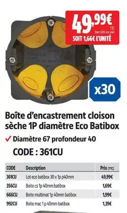 Screwfix Batibox boîte d'encastrement cloison sèche 1p diamètre offre