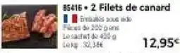 Thiriet 2 Filets de canard offre