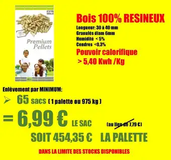 Premium Pellets