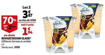 Glade bougie design