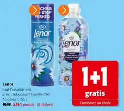 Colruyt Lenor offre