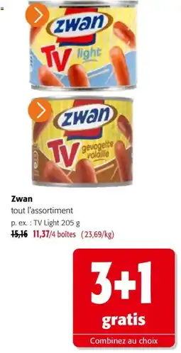 Colruyt Zwan TV offre