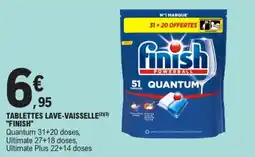 E.Leclerc Finish tablettes lave-vaisselle offre