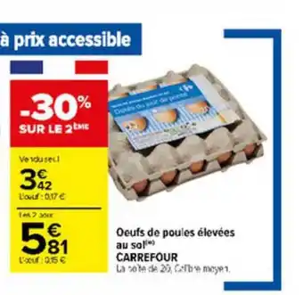 Carrefour Market Oeufs De Poules élevées Au Sol Carrefour offre