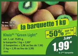 Norma Kiwi(h) "Green Light" offre