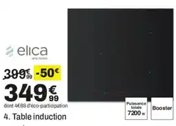 BUT elica Table induction offre
