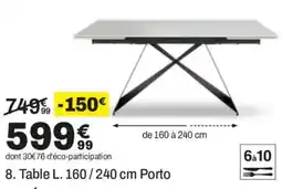 BUT Porto Table L. 160 / 240 cm offre