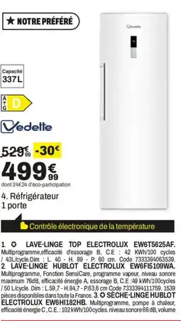 BUT Vedette Réfrigérateur 1 porte offre