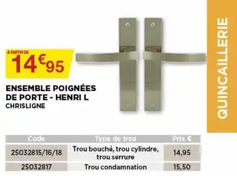 Ensemble poignées de porte
