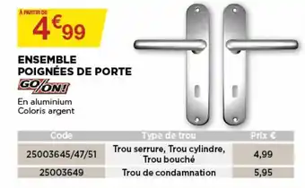 Ensemble poignées de porte