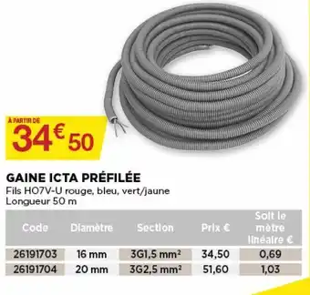 Gaine icta préfilée