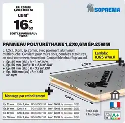 Brico Dépôt SOPREMA PANNEAU POLYURÉTHANE offre