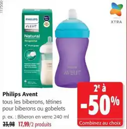 Colruyt Philips Avent offre