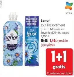 Colruyt Lenor offre