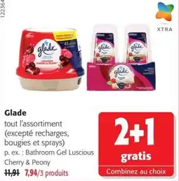 Colruyt Glade offre