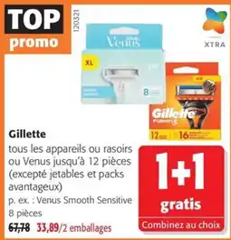 Colruyt Gillette Venus offre