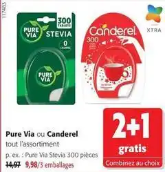 Colruyt Canderel - pure via ou offre