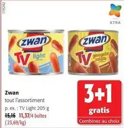 Colruyt Zwan offre