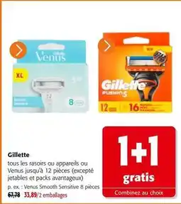 Colruyt Gillette offre
